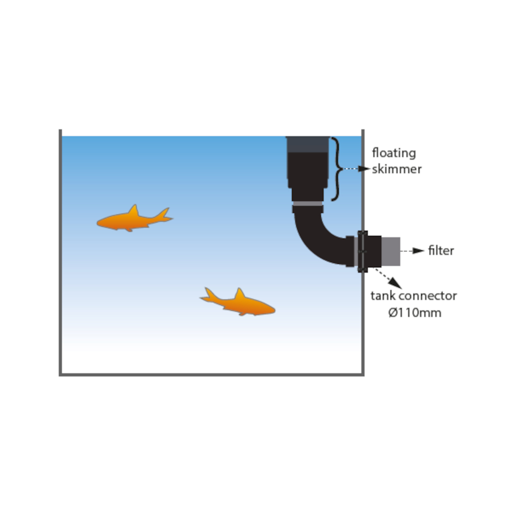 Schwimmender Skimmer Ø 200 x 110 mm mit Korb