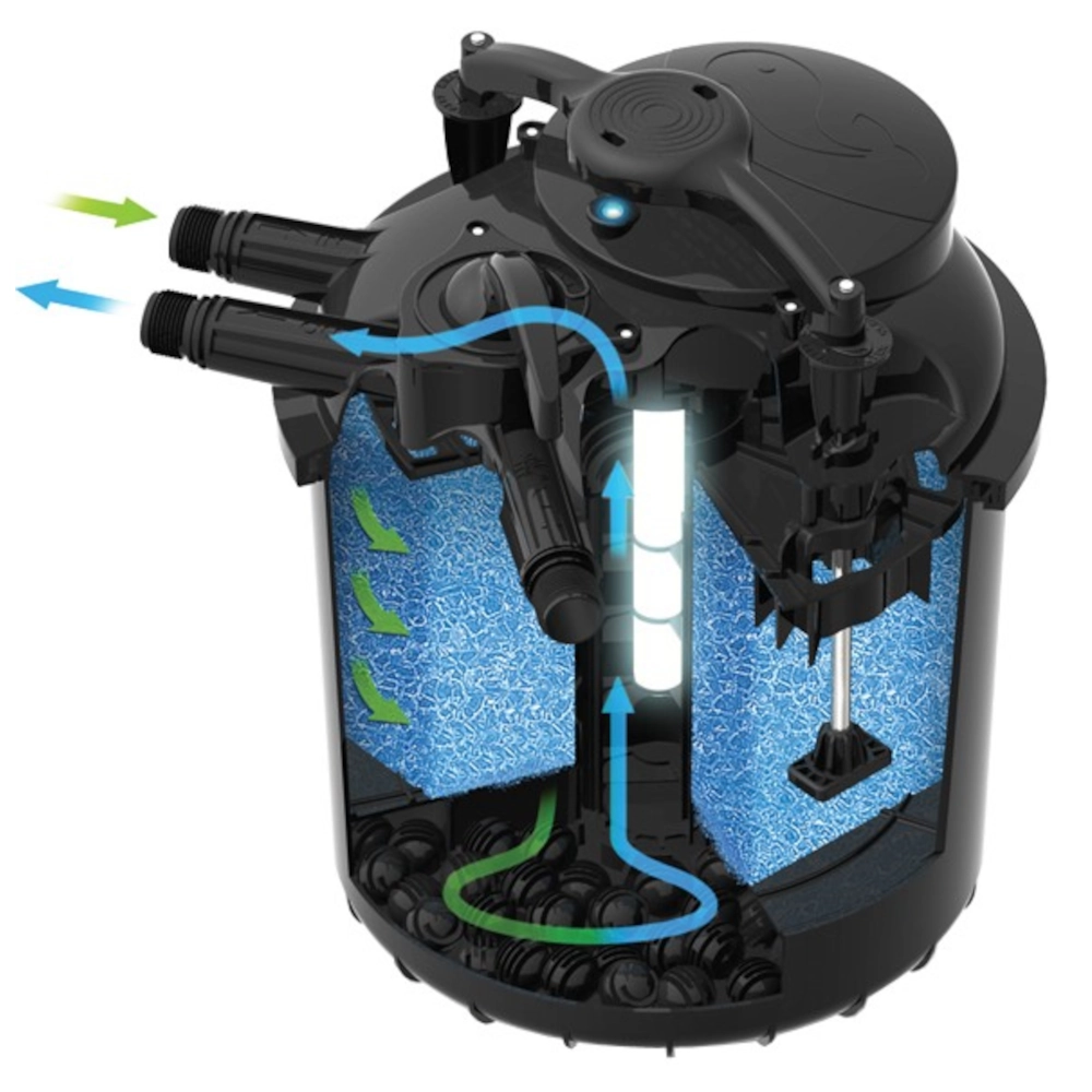 Druckfilter Green Reset 100 l mit 2 x 25 W UV