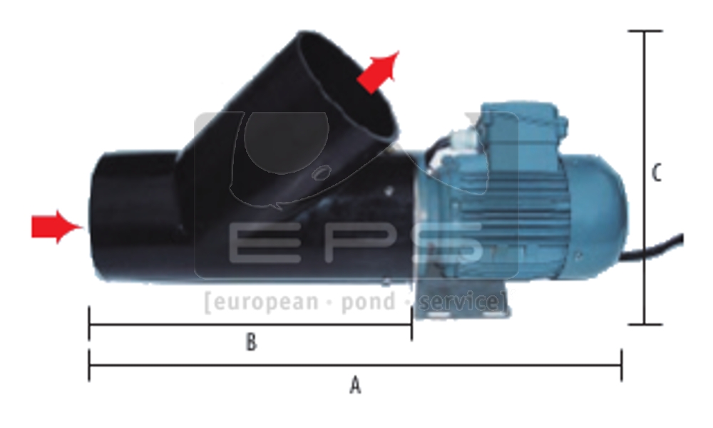 Rohrpumpe stationär Typ 03 / 0,75 kW / 400 V