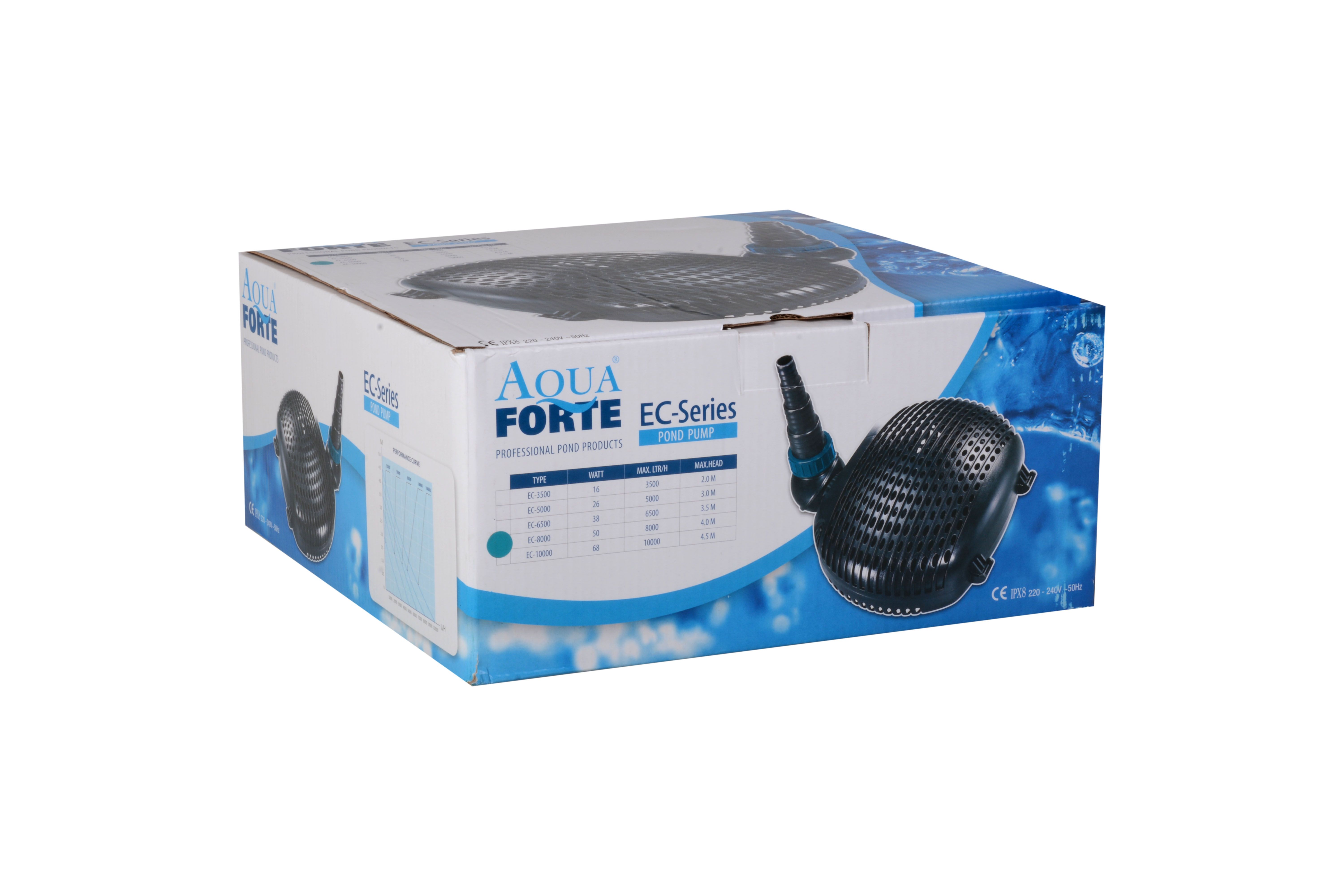 AquaForte EC-5000 Teichpumpe 26 W