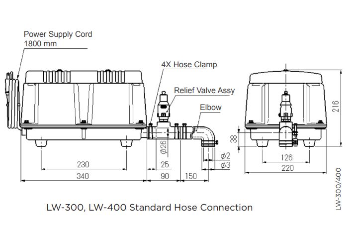 Thomas/Yasunaga LW-400 Luftpumpe