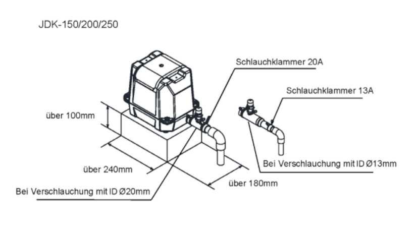 Secoh Hiblow JDK-S-150 (115 Watt) Secoh Hiblow JDK-S-150 (115 Watt)