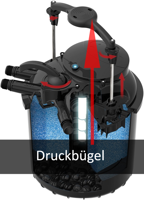 Druckfilter Green Reset Ersatzteil Druckbügel