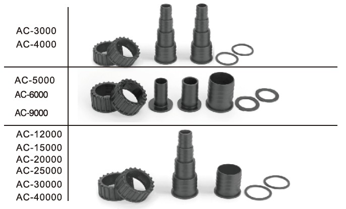 Teichpumpe EASY 12.000 l/h mit Digitalsteuerung 