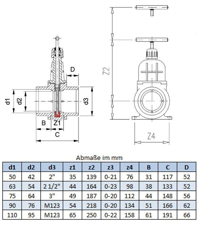 VDL High Quality Zugschieber 50 mm